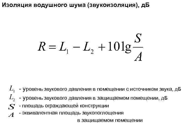 Изоляция водушного шума (звукоизоляция), д. Б - уровень звукового давления в помещении с источником