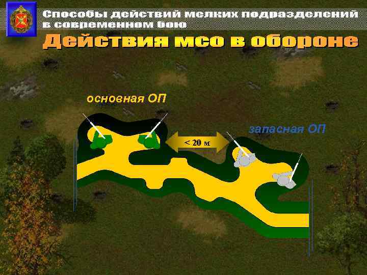 основная ОП запасная ОП < 20 м 