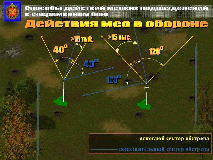 основной сектор обстрела дополнительный сектор обстрела 