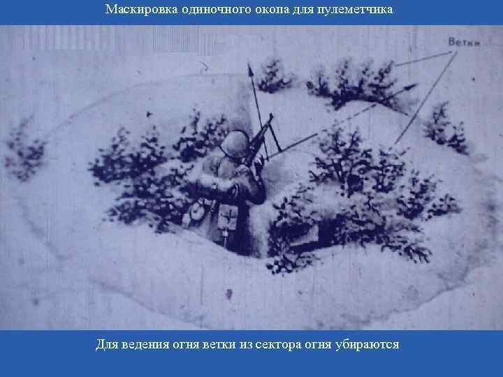 Маскировка одиночного окопа для пулеметчика Для ведения огня ветки из сектора огня убираются 