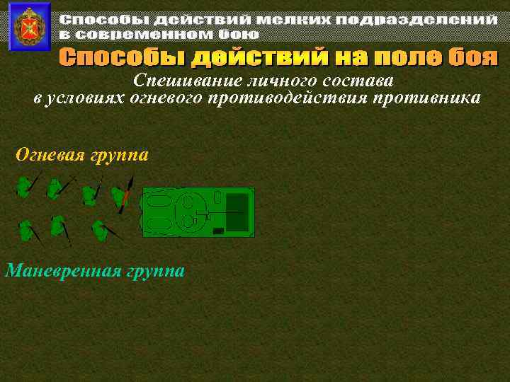 Спешивание личного состава в условиях огневого противодействия противника Огневая группа Маневренная группа 