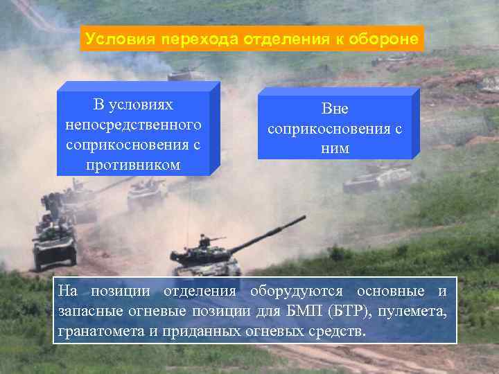 Условия перехода отделения к обороне В условиях непосредственного соприкосновения с противником Вне соприкосновения с