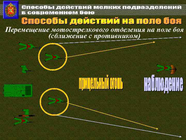 Перемещение мотострелкового отделения на поле боя (сближение с противником) 