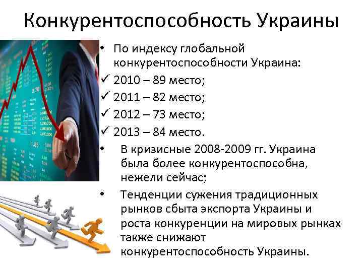 Конкурентоспособность Украины • По индексу глобальной конкурентоспособности Украина: ü 2010 – 89 место; ü