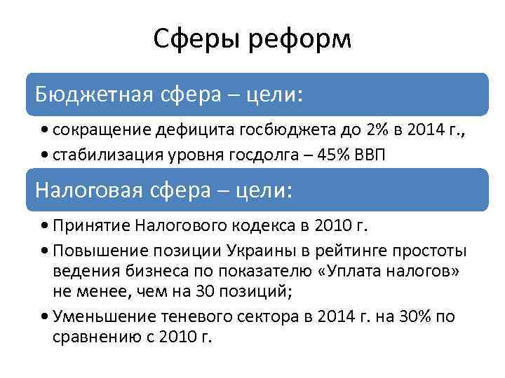 Сферы реформ Бюджетная сфера – цели: • сокращение дефицита госбюджета до 2% в 2014