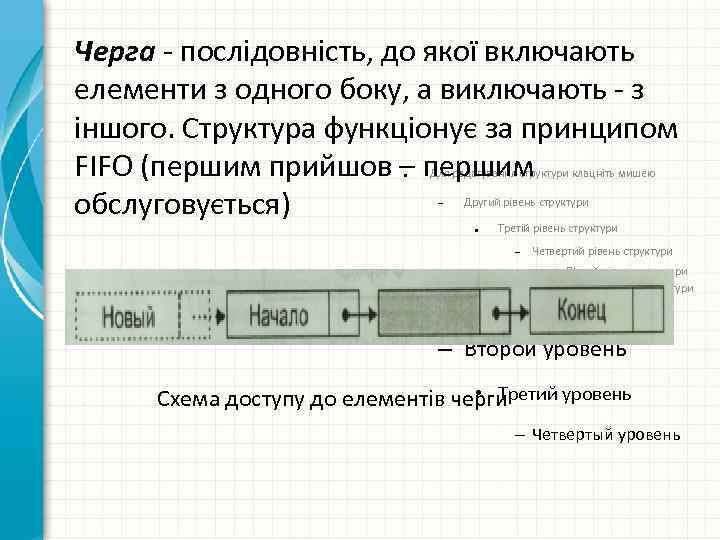 Черга - послідовність, до якої включають елементи з одного боку, а виключають - з