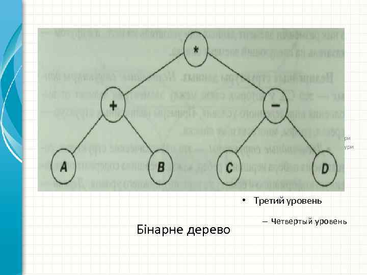  ● Для редагування структури клацніть мишею – Другий рівень структури ● Третій рівень