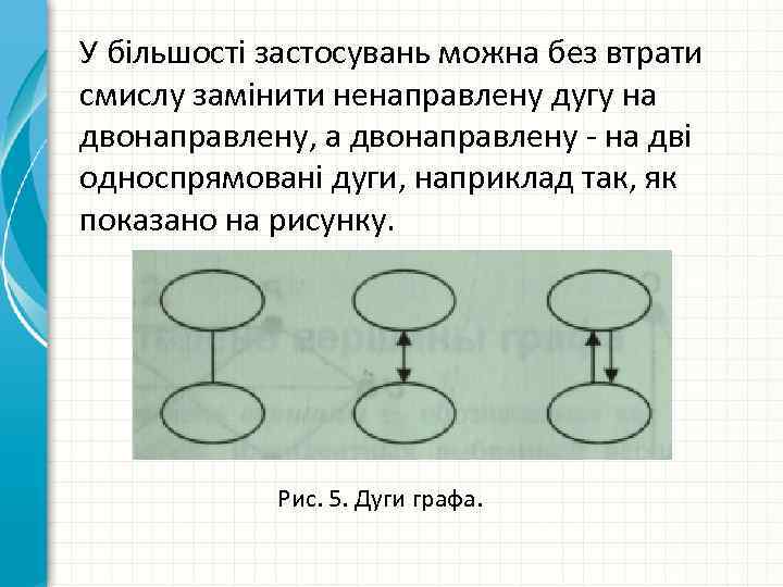 У більшості застосувань можна без втрати смислу замінити ненаправлену дугу на двонаправлену, а двонаправлену