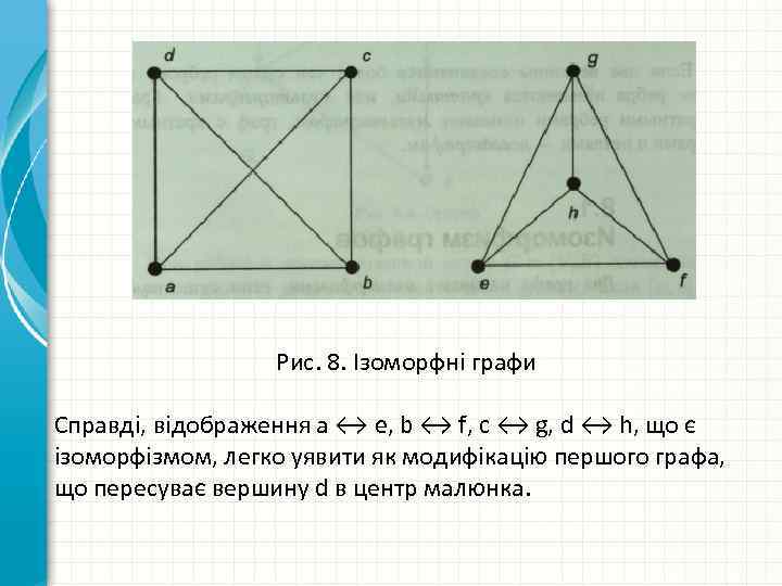 Рис. 8. Ізоморфні графи Справді, відображення a ↔ e, b ↔ f, c ↔