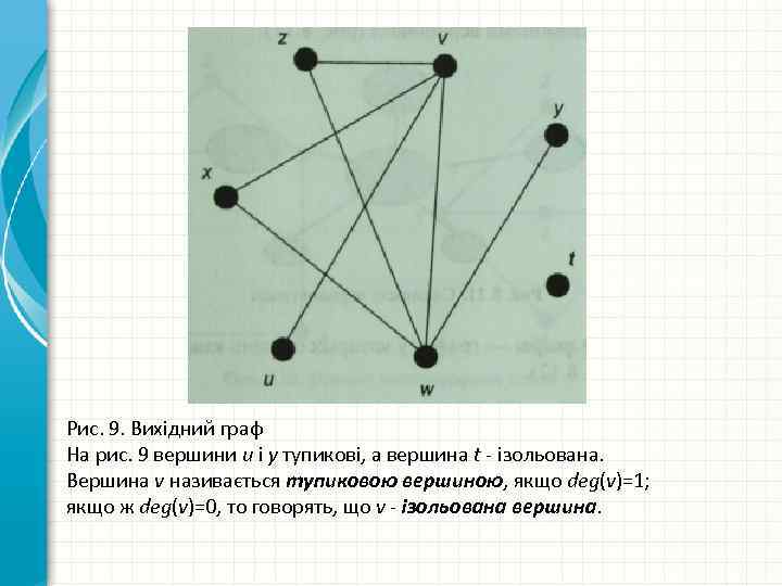 Рис. 9. Вихідний граф На рис. 9 вершини u і y тупикові, а вершина