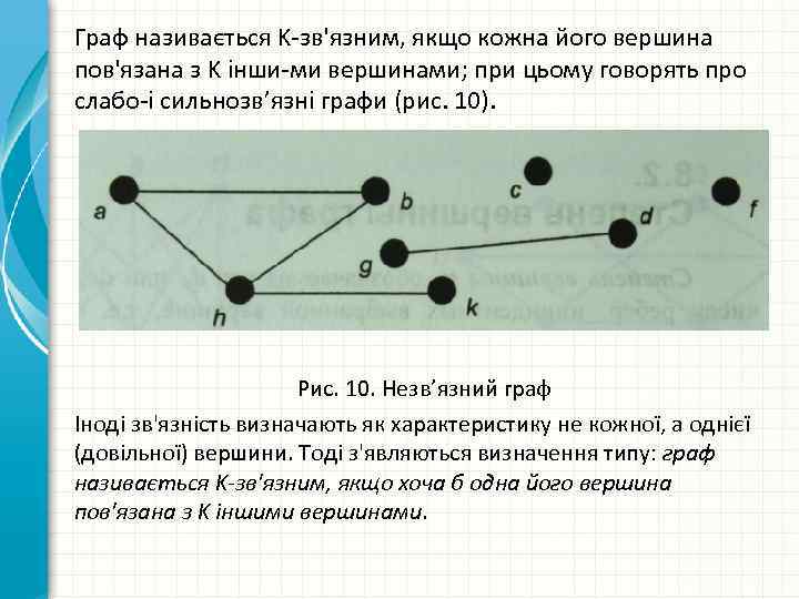 Граф називається K зв'язним, якщо кожна його вершина пов'язана з K інши ми вершинами;