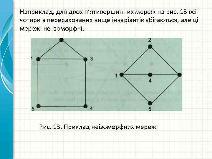 Наприклад, для двох п’ятивершинних мереж на рис. 13 всі чотири з перерахованих вище інваріантів