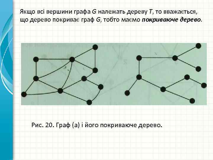 Якщо всі вершини графа G належать дереву T, то вважається, що дерево покриває граф
