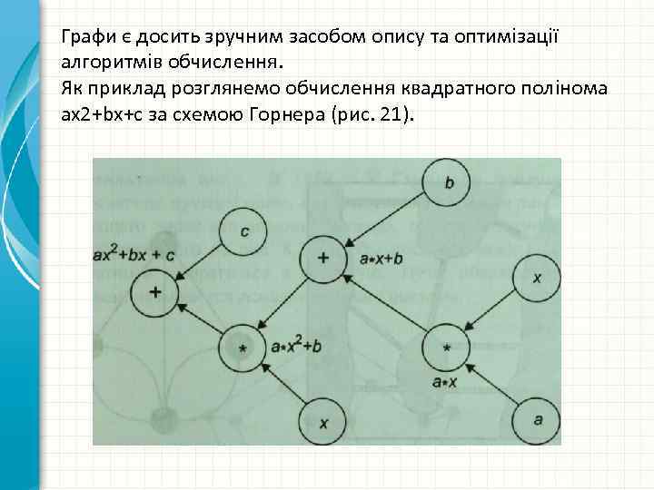 Графи є досить зручним засобом опису та оптимізації алгоритмів обчислення. Як приклад розглянемо обчислення
