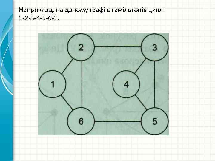 Наприклад, на даному графі є гамільтонів цикл: 1 2 3 4 5 6 1.