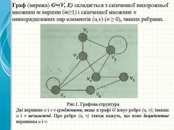 Граф (мережа) G=(V, E) складається з скінченної непорожньої множини m вершин (m≥ 1) і
