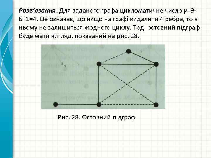 Розв’язання. Для заданого графа цикломатичне число γ=9 6+1=4. Це означає, що якщо на графі