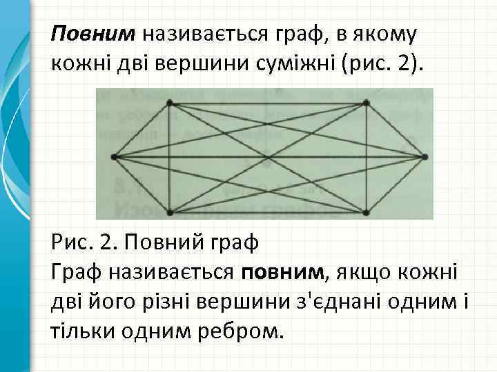 Повним називається граф, в якому кожні дві вершини суміжні (рис. 2). Рис. 2. Повний