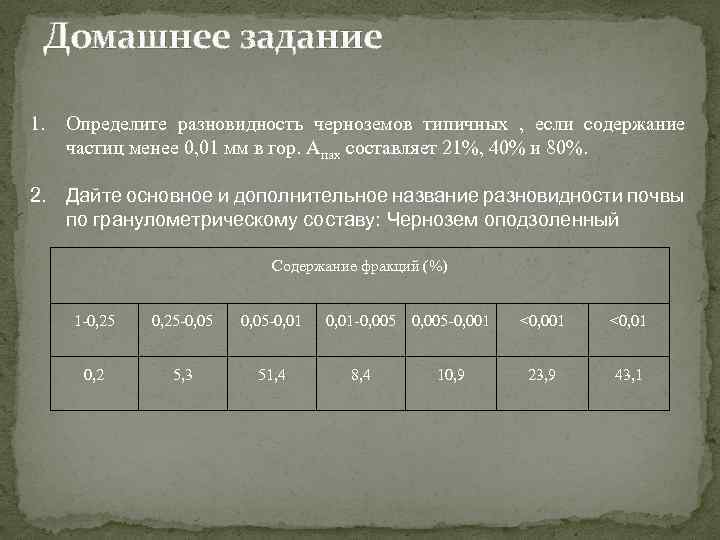 Домашнее задание 1. Определите разновидность черноземов типичных , если содержание частиц менее 0, 01