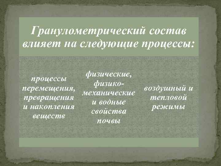 Гранулометрический состав влияет на следующие процессы: физические, процессы физикоперемещения, механические превращения и водные и