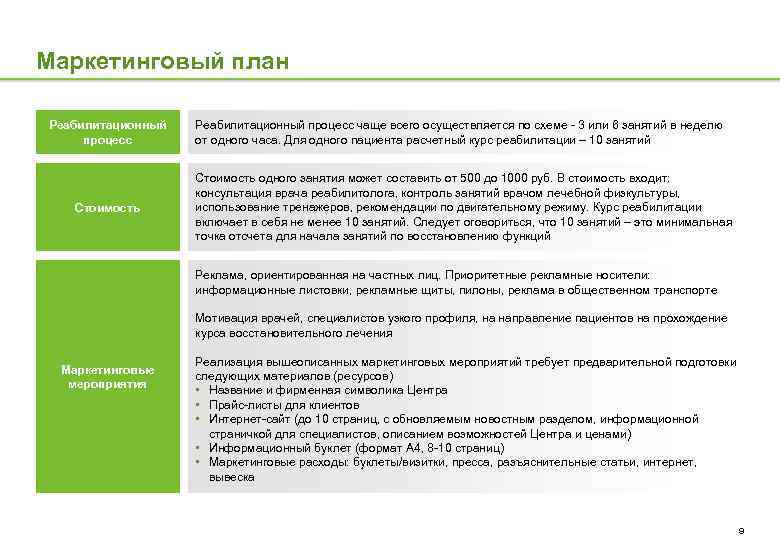 Маркетинговый план Реабилитационный процесс Стоимость Реабилитационный процесс чаще всего осуществляется по схеме - 3