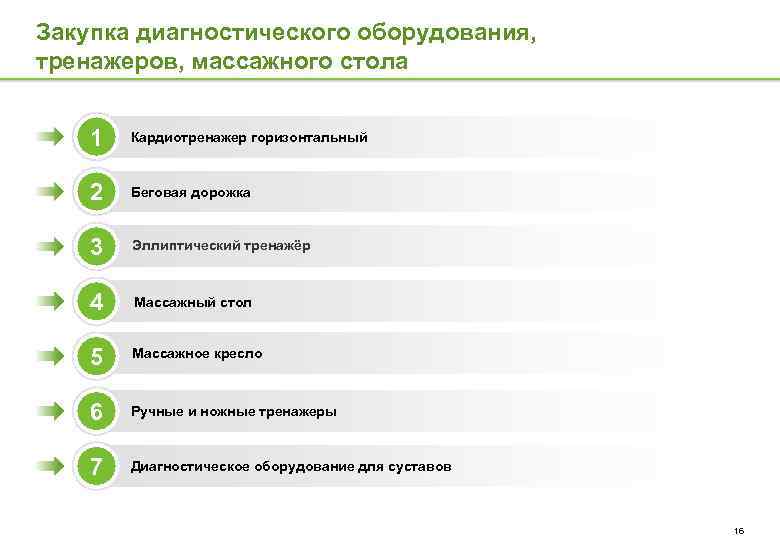 Закупка диагностического оборудования, тренажеров, массажного стола 1 Кардиотренажер горизонтальный 2 Беговая дорожка 3 Эллиптический