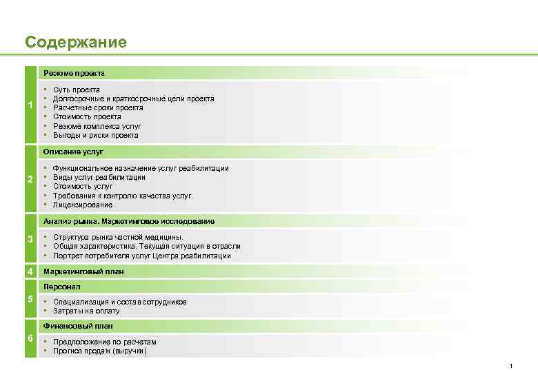 Содержание Резюме проекта 1 • • • Суть проекта Долгосрочные и краткосрочные цели проекта