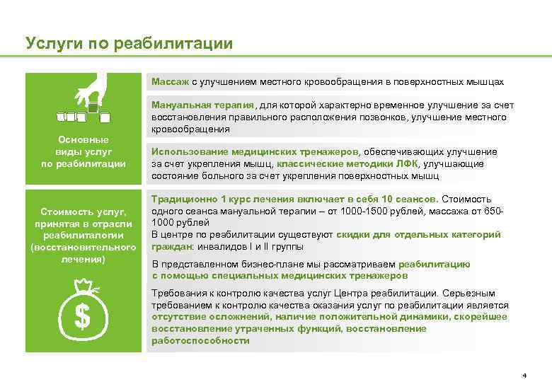 Услуги по реабилитации Массаж с улучшением местного кровообращения в поверхностных мышцах Основные виды услуг