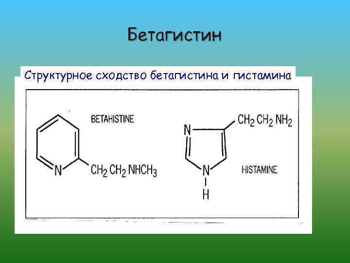 Бетагистин Структурное сходство бетагистина и гистамина 