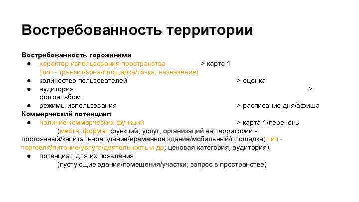 Востребованность территории Востребованность горожанами ● характер использования пространства > карта 1 (тип - транзит/зона/площадка/точка;
