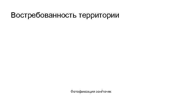 Востребованность территории Фотофиксация зон/точек 