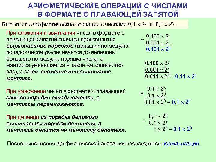 АРИФМЕТИЧЕСКИЕ ОПЕРАЦИИ С ЧИСЛАМИ В ФОРМАТЕ С ПЛАВАЮЩЕЙ ЗАПЯТОЙ Выполнить арифметические операции с числами
