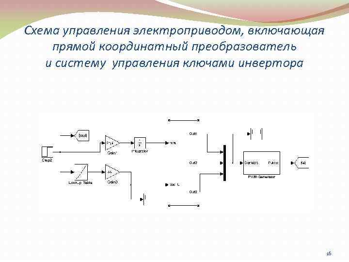 Схема управления электроприводом, включающая прямой координатный преобразователь и систему управления ключами инвертора 16 