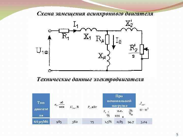 Т и г образные схемы замещения асинхронного двигателя