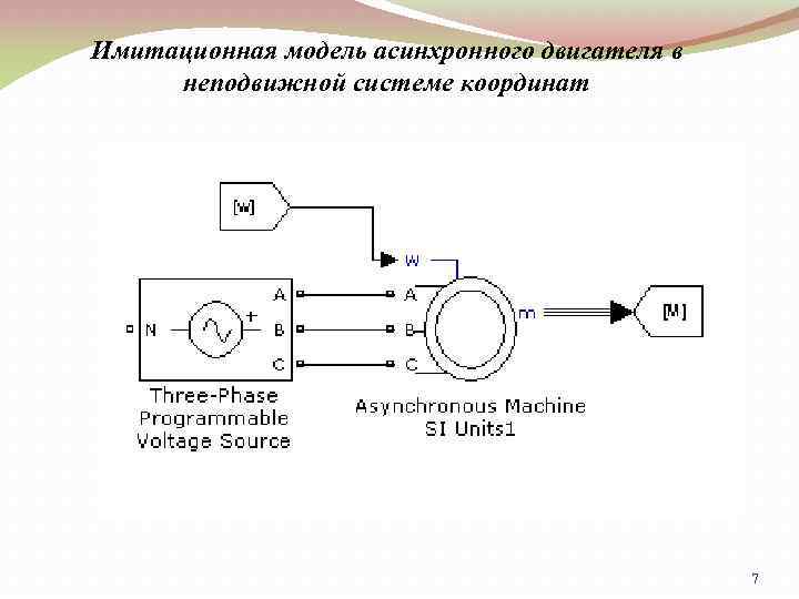Имитационная модель асинхронного двигателя в неподвижной системе координат 7 