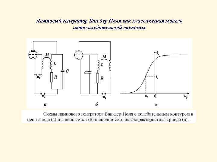 Осциллятор ван дер поля