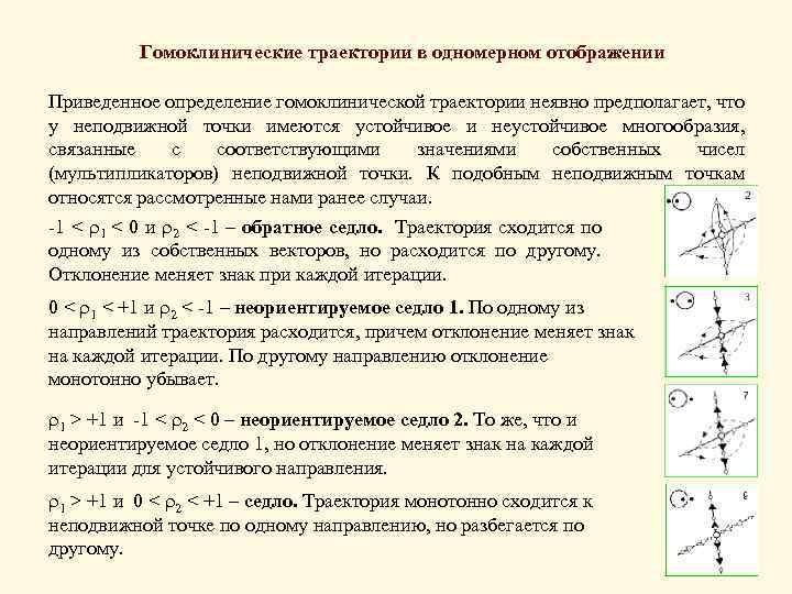 Гомоклинические траектории в одномерном отображении Приведенное определение гомоклинической траектории неявно предполагает, что у неподвижной