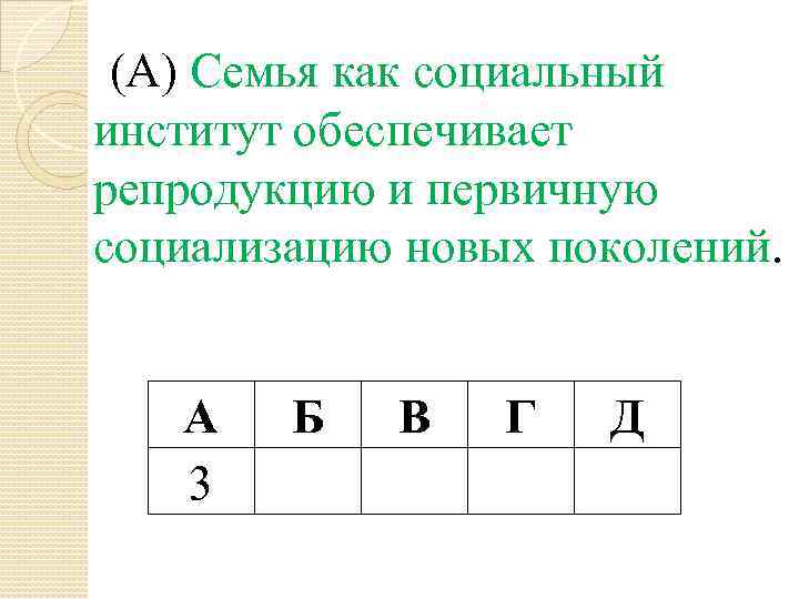 (А) Семья как социальный институт обеспечивает репродукцию и первичную социализацию новых поколений. А 3