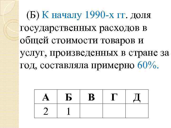 (Б) К началу 1990 х гг. доля государственных расходов в общей стоимости товаров и