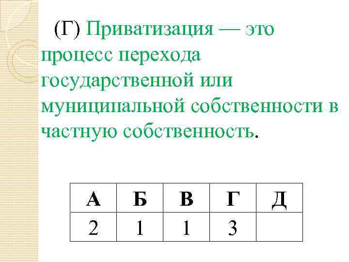 (Г) Приватизация — это процесс перехода государственной или муниципальной собственности в частную собственность. А