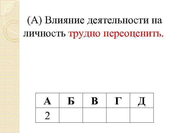 (А) Влияние деятельности на личность трудно переоценить. А 2 Б В Г Д 