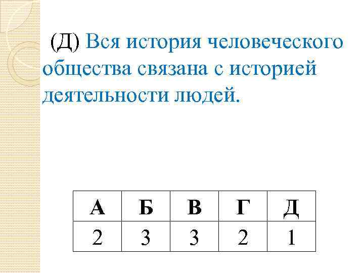 (Д) Вся история человеческого общества связана с историей деятельности людей. А 2 Б 3