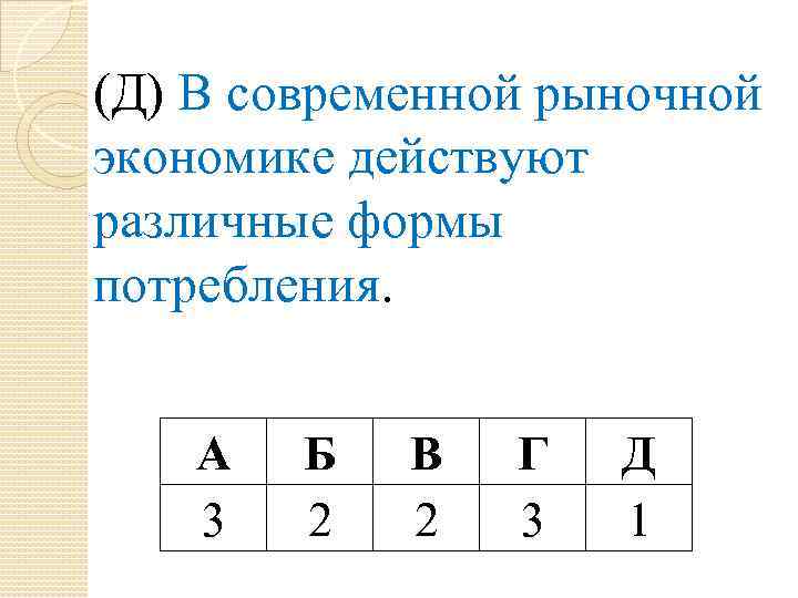 (Д) В современной рыночной экономике действуют различные формы потребления. А 3 Б 2 В