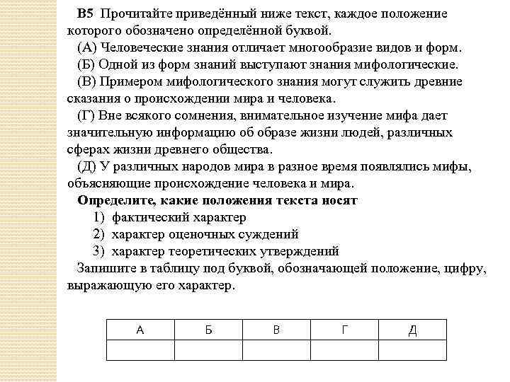 В 5 Прочитайте приведённый ниже текст, каждое положение которого обозначено определённой буквой. (А) Человеческие