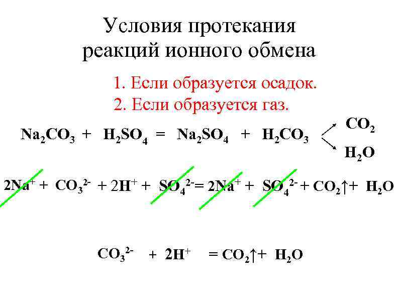 Какие из реакций обмена схемы которых bacl2 agno3 будут протекать до конца