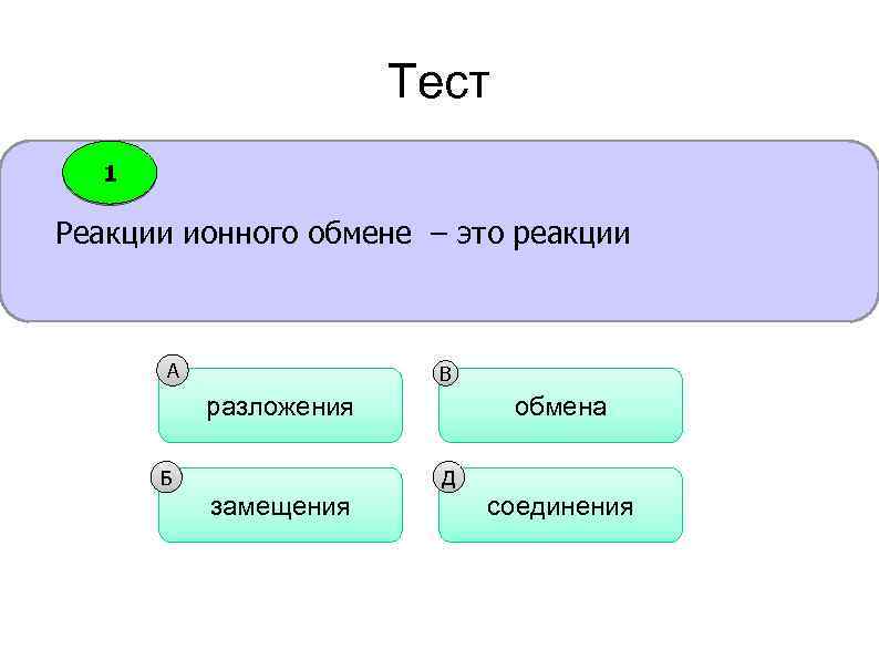 Процессор ошибка al 1