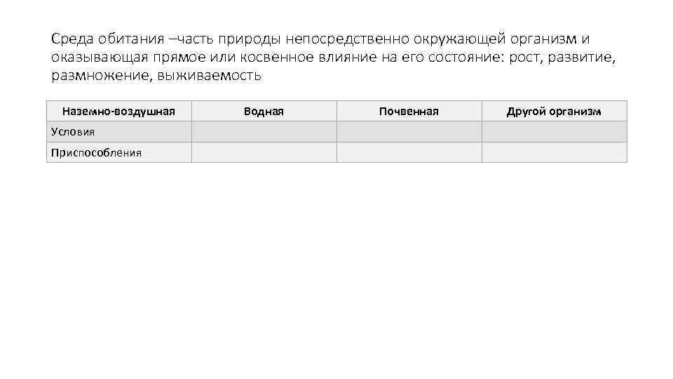 Среда обитания –часть природы непосредственно окружающей организм и оказывающая прямое или косвенное влияние на