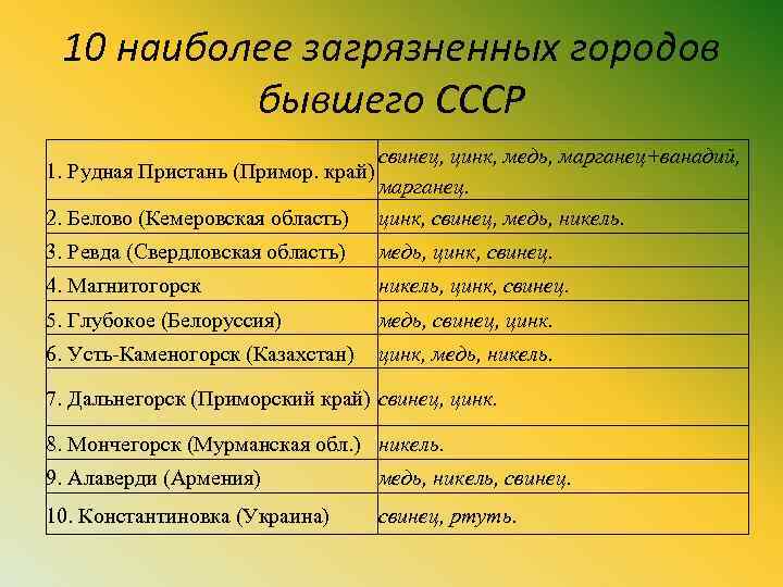 10 наиболее загрязненных городов бывшего СССР свинец, цинк, медь, марганец+ванадий, 1. Рудная Пристань (Примор.