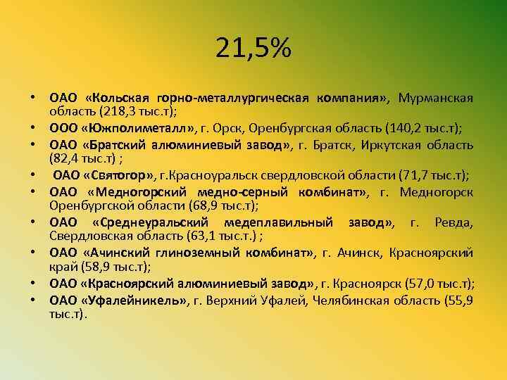 21, 5% • ОАО «Кольская горно-металлургическая компания» , Мурманская область (218, 3 тыс. т);