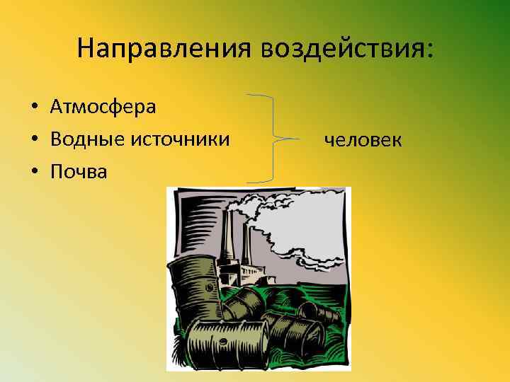 Направления воздействия: • Атмосфера • Водные источники • Почва человек 